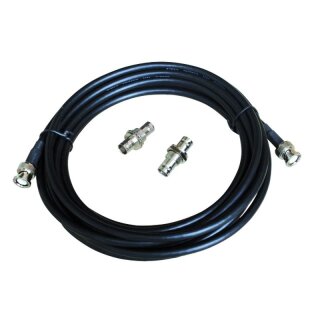 BNC-Cables