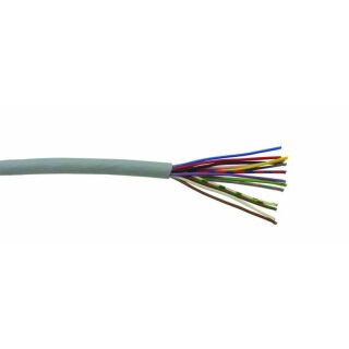 Low-Voltage-Cables