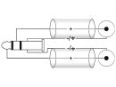 Omnitronic Adaptercable 3.5 Jack/2xRCA 3m bk