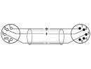 Omnitronic Kabel FP-05 XLR 5pol m/f schwarz 0,5m