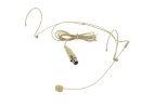 Omnitronic HS-1100 XLR Headset Mikrofon, Federleichtes,...