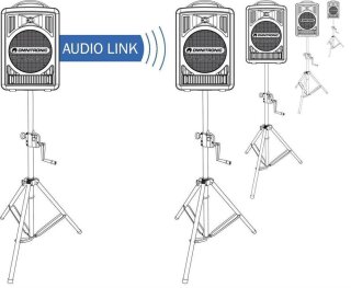 Omnitronic EM-105 Echomodul W05