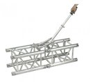 Global Truss Rigger Hand