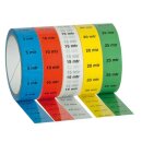 Showgear Markertape, 25mm/33m, 25m Markierung, grün