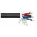 DAP-Audio AV-500, 5 Way Video Cable 75 Ohm, Preis pro Meter