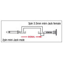 DAP-Audio XGA07, Adapter/Verbinder, Mini-Klinke männlich mono auf Mini-Klinke weiblich