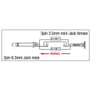 DAP-Audio XGA11, Adapter/Verbinder, Klinke männlich mono auf Mini-Klinke weiblich, inkl. 2x 10 kilo-Ohm Widerstand