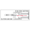 DAP-Audio XGA20, Adapter/Verbinder, Klinke männlich stereo auf 2x Klinke weiblich