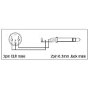 DAP-Audio XGA27, Adapter/Verbinder, 3-pol XLR männlich auf Klinke männlich mono