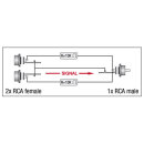 DAP-Audio XGA38, Adapter/Verbinder, 2x Cinch weiblich auf Cinch männlich, inkl. 2x 10 kilo-Ohm Widerstand