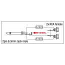 DAP-Audio XGA41, Adapter/Verbinder, Klinke männlich mono auf 2x Cinch weiblich, inkl. 2x 10 kilo-Ohm Widerstand