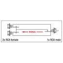 DAP-Audio XGA42, Adapter/Verbinder, 2x Cinch weiblich auf...