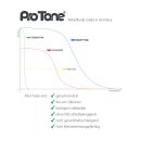 Pro Tone Nebelfluid Standard 5L