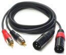 JB Systems Audio Kabel XLR-Cinch 1,5m