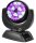 JB Lighting Sparx 7, LED-Wash-Light, 19x 15-Watt-RGBW-LED, 4-40 Grad Zoom