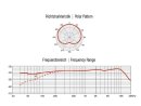 Omnitronic MIC SHC-1 Schwanenhalsmikrofon