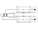 Omnitronic Adapterkabel 3,5 Klinke 90°/2xCinch 0,5m