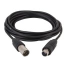 DAP-Audio DMX-Kabel, 5-pol XLR, IP65, Neutrik, 1,5 Meter