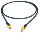 DAP-Audio HDMI 2.0 Kabel, 150cm