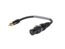 Sommer-Cable Adapterkabel XLR(F)/Cinch(M) 0,15m sw
