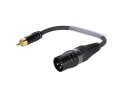 Sommer-Cable Adapterkabel XLR(M)/Cinch(M) 0,15m sw
