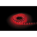 Artecta Havana Ribbon, RGB+2200K, 24 Volt, 72 LEDs/Meter, 5050+3528 LED, 5 Meter