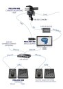 Follow-Me Mouse Konsole, RJ-45, PoE, XLR 4-pol