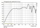 Monacor EDL-158, Wetterfester ELA-Deckenlautsprecher