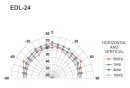 Monacor EDL-24, ELA-Deckenlautsprecher