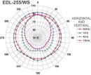 Monacor EDL-255/WS, ELA-Soundprojektor