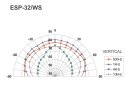 Monacor ESP-32/WS, ELA-Hi-Fi-Wand- und -Deckenlautsprecher