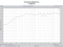 Monacor IT-400TW, Wetterfester 2-Wege-Druckkammerlautsprecher (Musikhorn)