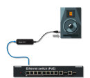 Monacor ADP-DAO-0X1, Dante®-AVIO-Analog-Output-Adapter