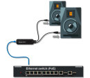 Monacor ADP-DAO-0X2, Dante®-AVIO-Analog-Output-Adapter