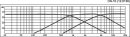 Monacor DN-10, 3-Wege-Weiche für 8 Ohm