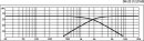 Monacor DN-20, 2-Wege-Weiche für 8 Ohm