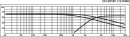 Monacor DN-2618, 2-Wege-Weiche für 8 Ohm