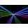 Laserworld PL-30.000RGB IP65, ShowNET, Weißlichtlaser, 30.000mW (30 Watt), ILDA