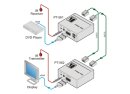 Kramer PT-561 HDMI IR RJ45 Sender