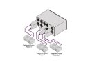 Kramer VS-4X Umschalter