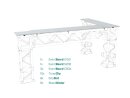 OnTruss EventBoard S200 BASIC