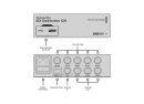 Blackmagic Design Teranex Mini SDI Distribution 12G