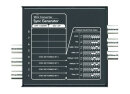 Blackmagic Design Mini Converter Sync Generator