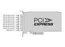 Blackmagic Design DeckLink Quad 2, PC Einbau