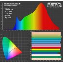 Briteq BT-Theatre 200TW, LED-Theaterscheinwerfer, 2x 100 Watt LED, 2800K/6000K, 12-56 Grad manueller Zoom