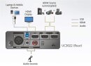 Aten UC3022 CAMLIVE PRO Video Grabber / Switcher