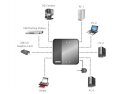 Aten US434 Peripheriegeräte Switch, 4 Ports, USB 3.0