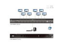 Aten VS0108HB HDMI Splitter, 8 Ports, 19, 1HE, 4K, 3D, 18Gbps, IN: 1x HDMI / 1x RS-232, OUT: 8x HDMI