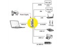 Roline 12021042 USB 3.2 Dual Head Docking Station