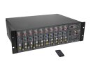 Omnitronic RM-1422FXA USB Rack-Power-Mixer